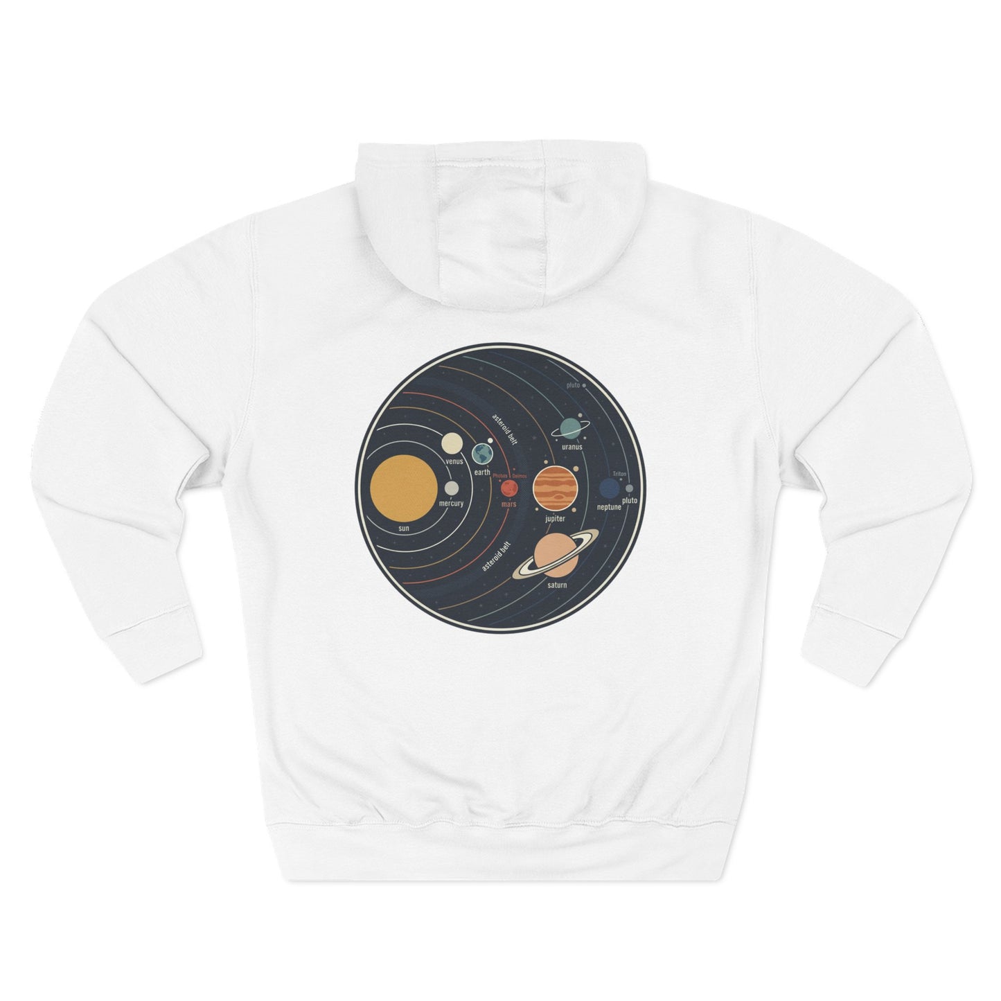 Solar System Hoodie – Retro Planet Graphic Hoodie | Space Aesthetic, Astronomy Hoodie, Celestial Unisex Hoodie